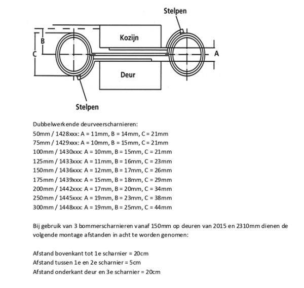 Fridavo 1445126B, bommerscharnier dubbel werkend, deurdikte 50-60 mm, Verzinkt, per stuk-2325
